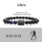 Zodiac Sign Agate Protection Wealth Love Bracelet
