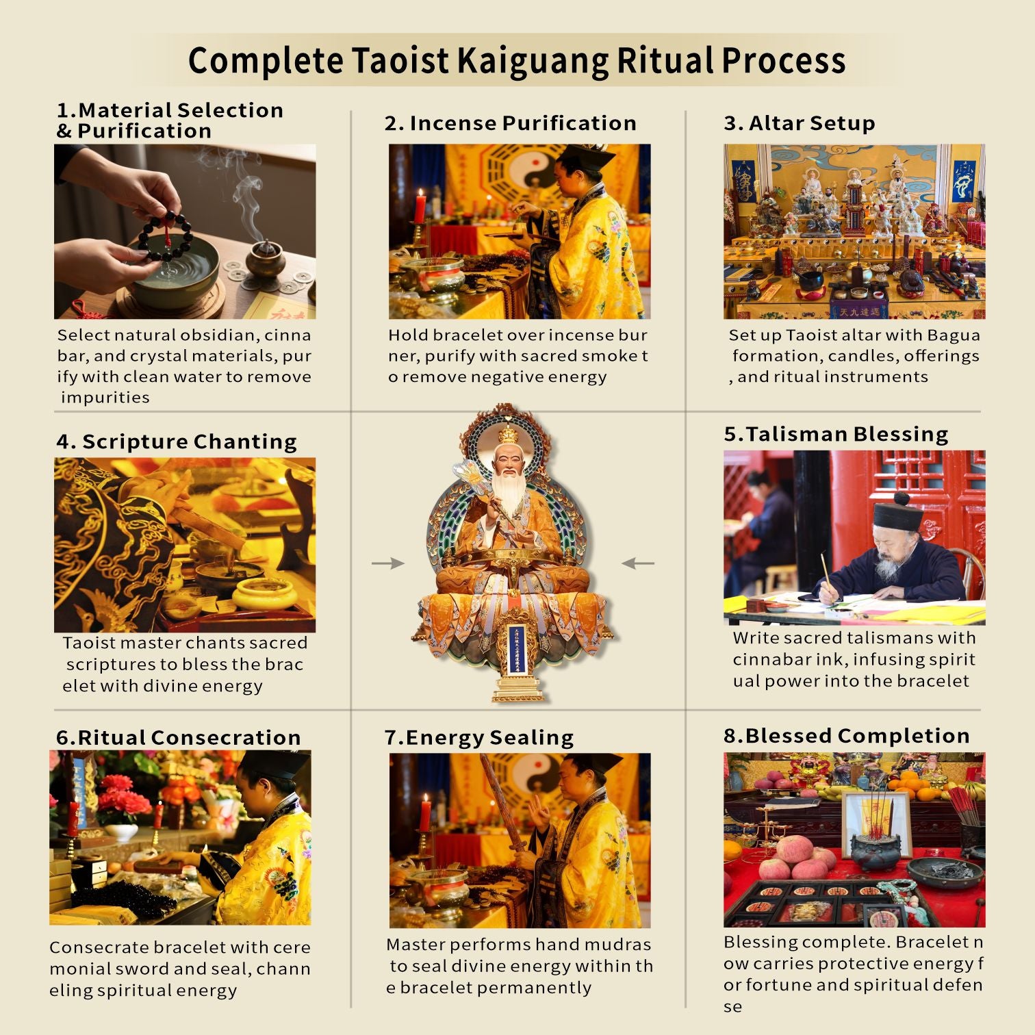 Taoist Kaiguang ceremony process at Longhu Mountain showing spiritual activation of protection bracelet for energy enhancement and blessing