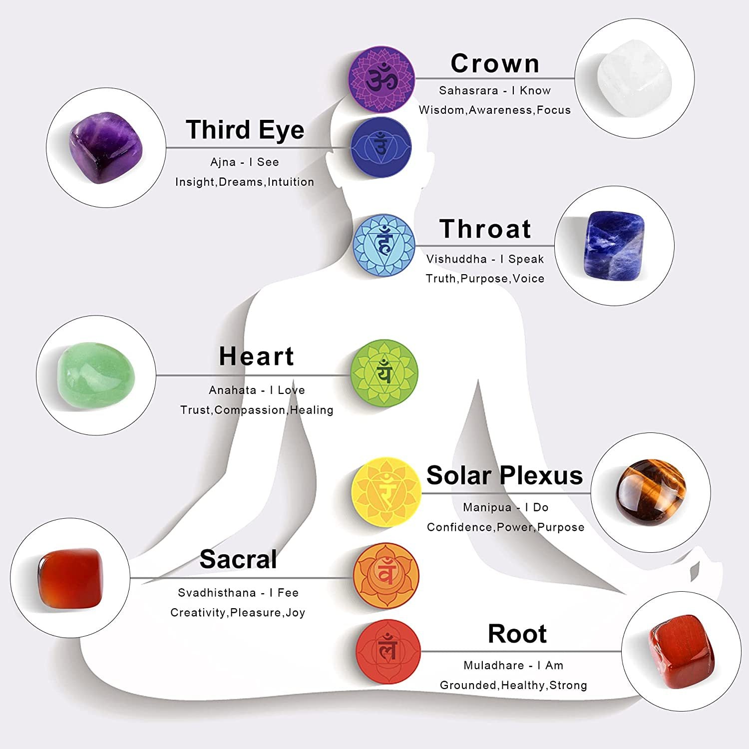 Three-Layer Agate Lotus Root Meditation Energy Bracelet | Natural