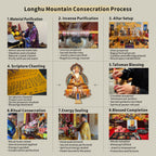 Longhu Mountain Taoist KaiGuang consecration process 8 steps material purification scripture chanting talisman blessing energy sealing